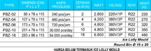 Mesin Pembuat Es Lolly  8