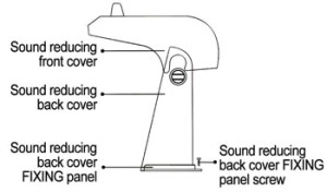 Mesin Super Blender 3