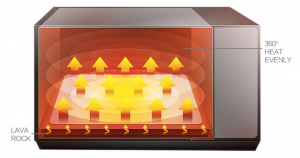 Mesin-Oven-Listrik-2-Rak-maksindo-bali (7)