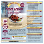 Training Usaha Ayam Bakar Untuk Usaha, Minggu 24 November 2019