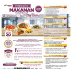 Training Usaha Makanan Ala Cafe, Sabtu 28 Maret 2020